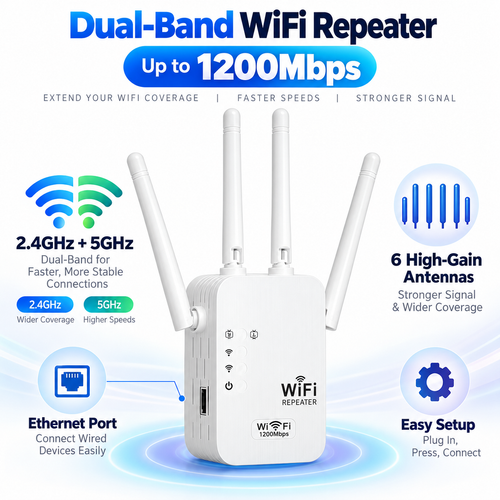 Upgraded 6-Antenna WiFi Extender, 300/1200Mbps Dual Band (5GHz/2.4GHz) Signal Booster