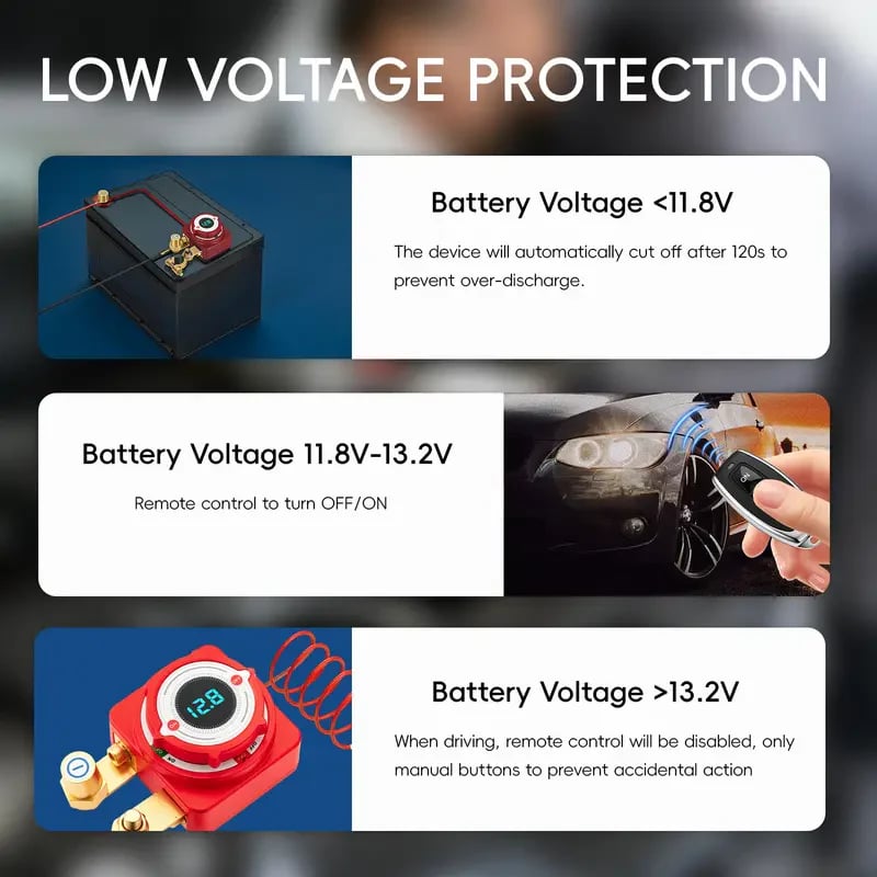 12V 240A Remote Battery Disconnect Switch with LED Voltage Display, Anti-Leakage Battery Kill Switch for Car Truck RV