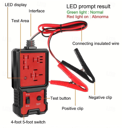 Automotive Relay Tester Tool for Summer, 12V/24V Car Relay Tester