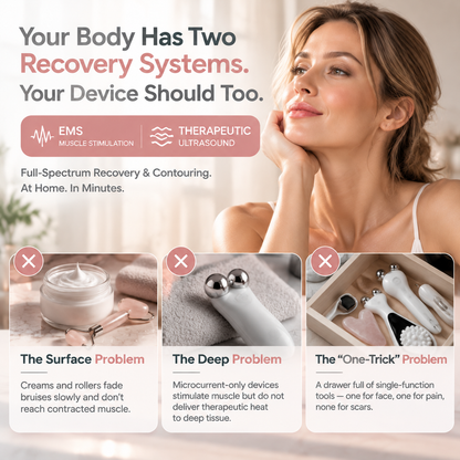 🔥ZELVORIA™ Dual‑Mode Therapy Device — Clinical-grade EMS pulses + therapeutic ultrasound