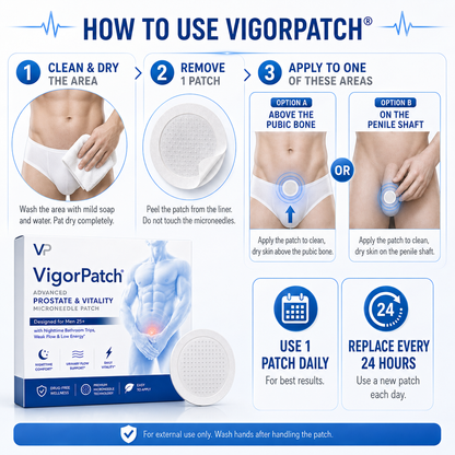 Advanced Vitality Microneedle Patch (🍆 Enhanced Fullness & Size Appearance ⚡ Stronger)