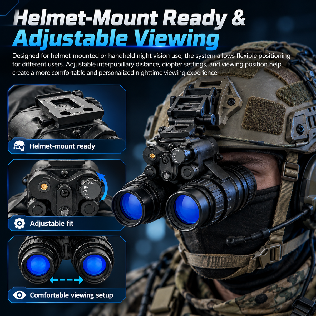 AN/PVS-15 M953 Gen III Dual-Tube Night Vision Goggles – Helmet-Mount Binocular Night Vision System