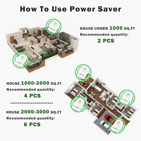 WattSaversTM Power Saving Device