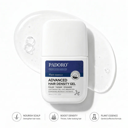 Hair Loss Prevention Serum Gel