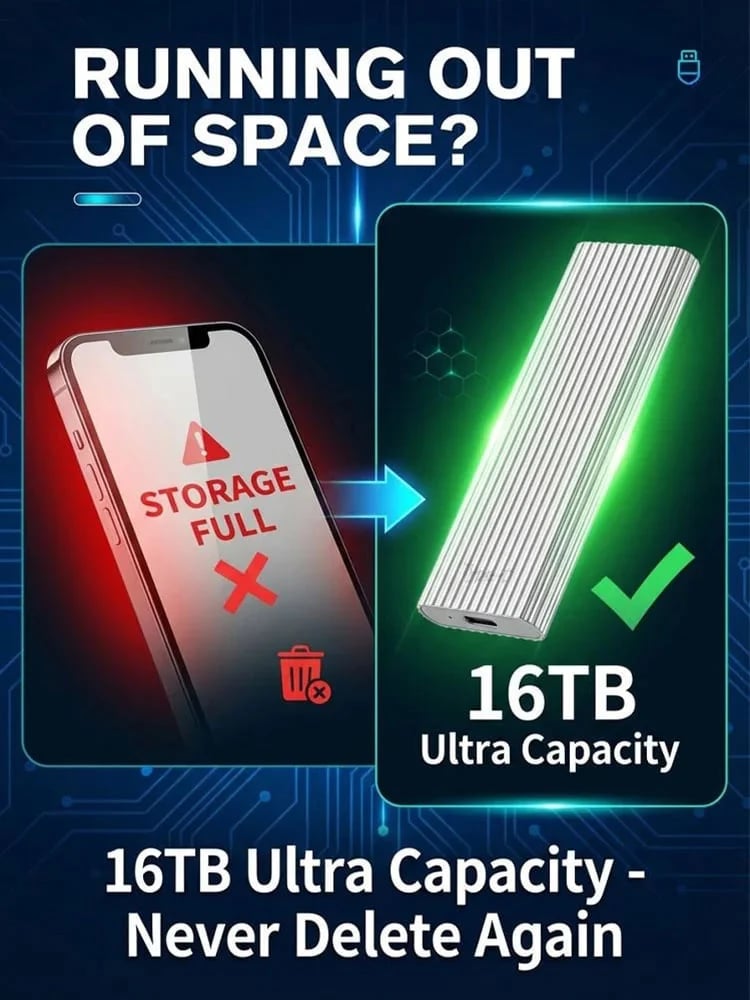 ⚡ 50K+ SOLD! Almost Gone🔥 Large-Capacity Type-C Portable Mini SSD