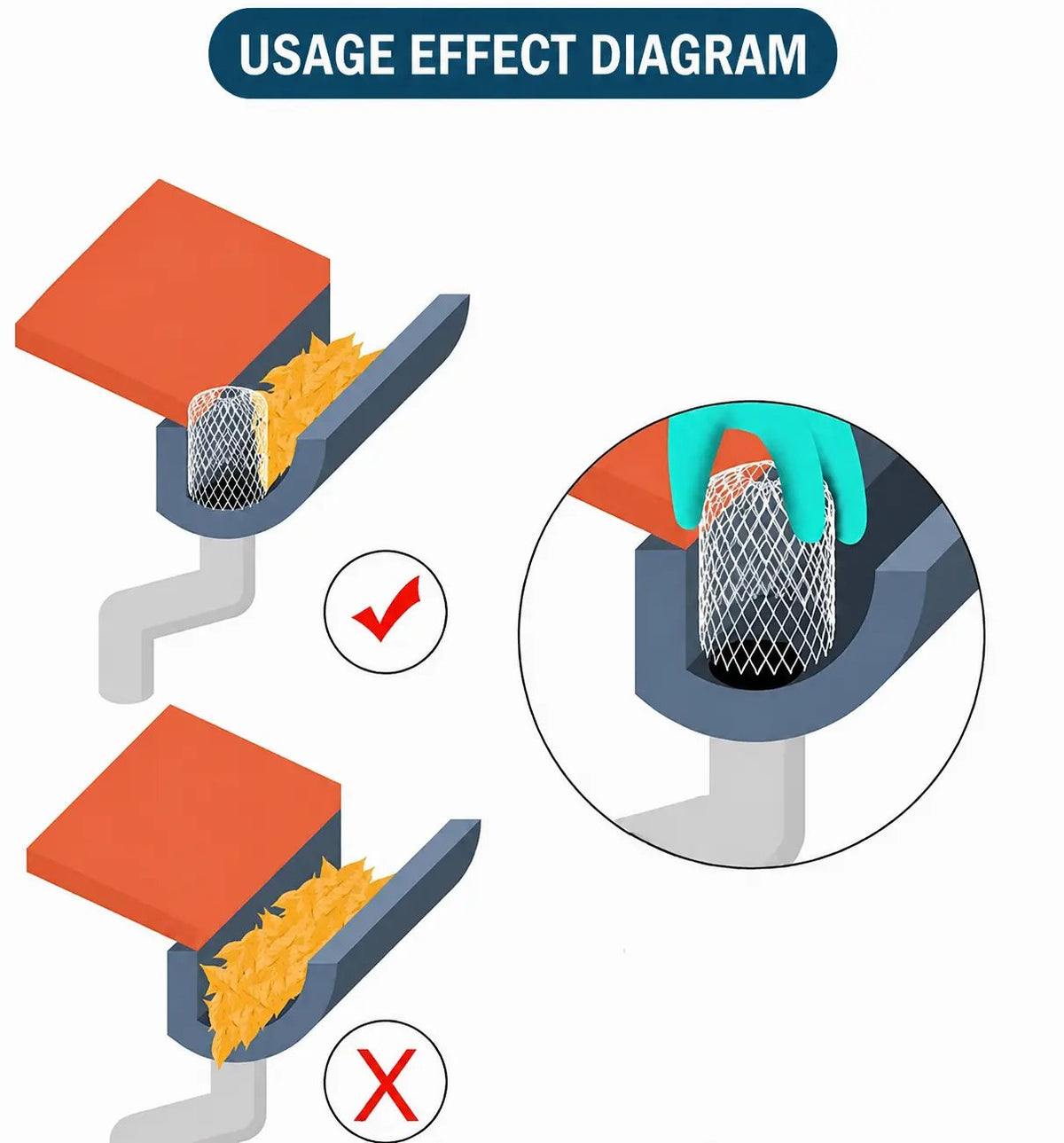 Aluminum Alloy Gutter Guard Filter 2 PCS, Roof Rain Gutter Downspout Strainer, Anti‐Clog Leaf Debris Catcher for Home Drainage System