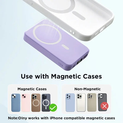 【Fathersdaygift】 10000mAh Magnetic Power Bank  Wireless Portable Charger with USB-C Cable LED Display for iPhone17/ 16/15/14/13/12/Pro/Pro Max Series