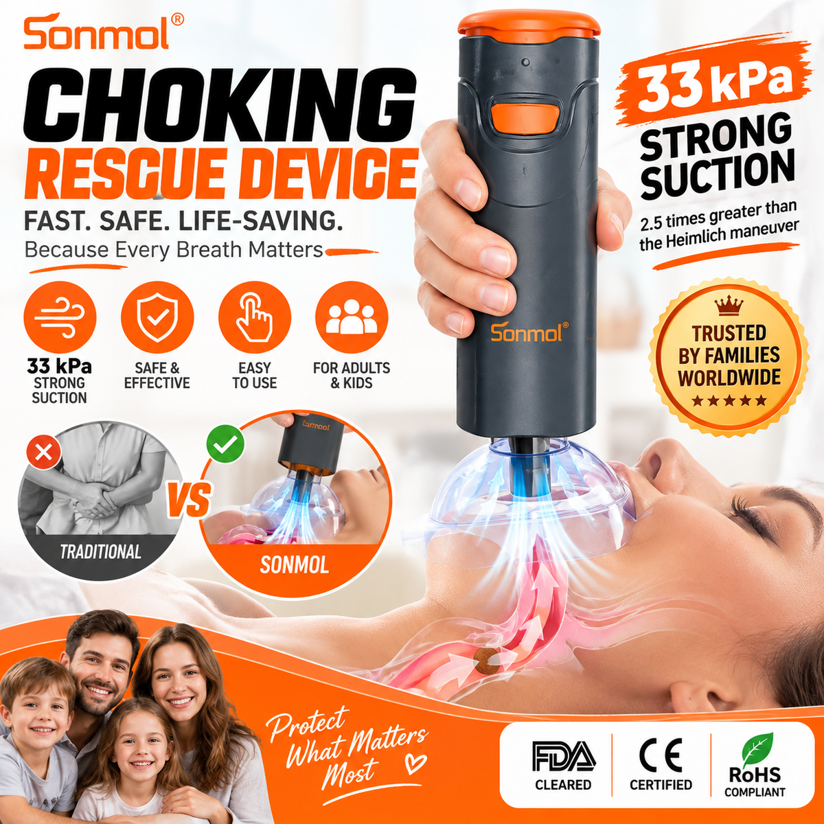 Automatic Anti-Choking Rescue Device – Portable Airway Emergency Aid for Adults & Kids