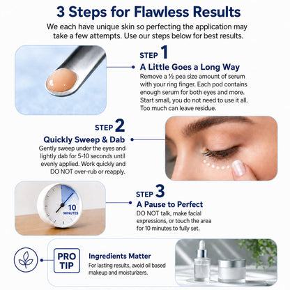 Clinically Formulated & Tested Rapid Reduction Serum