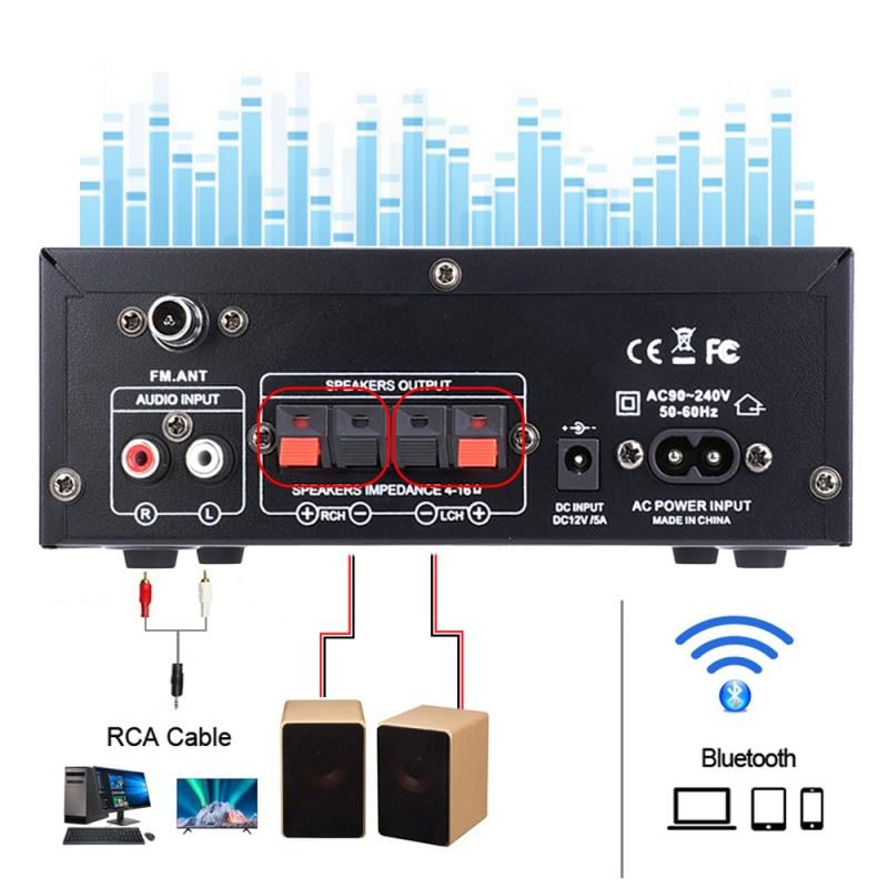 AK45 300W/AK45 Pro 400W Bluetooth 5.0 Stereo Amplifier