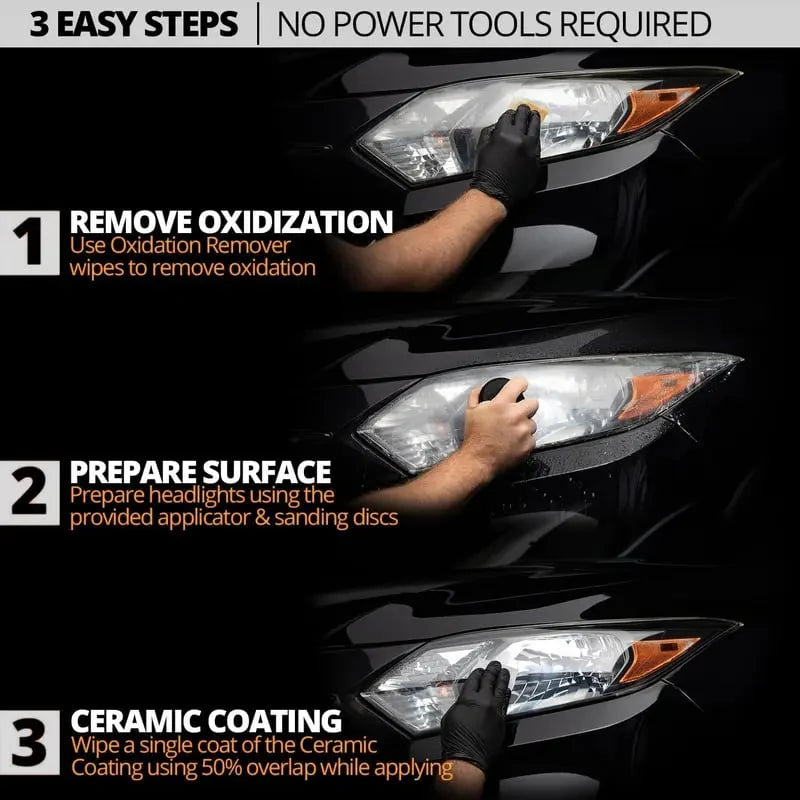🚗 Automotive Headlamp Restoration Fluid Oxidized