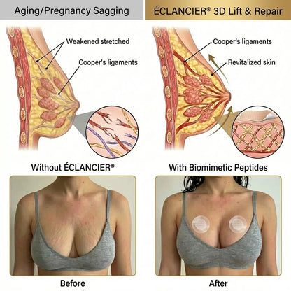Targeted Breast Enhancement Advanced Nano Microneedle Patch