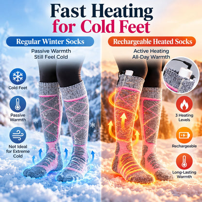 Stay Warm Anywhere – Rechargeable 3-Level Heated Socks