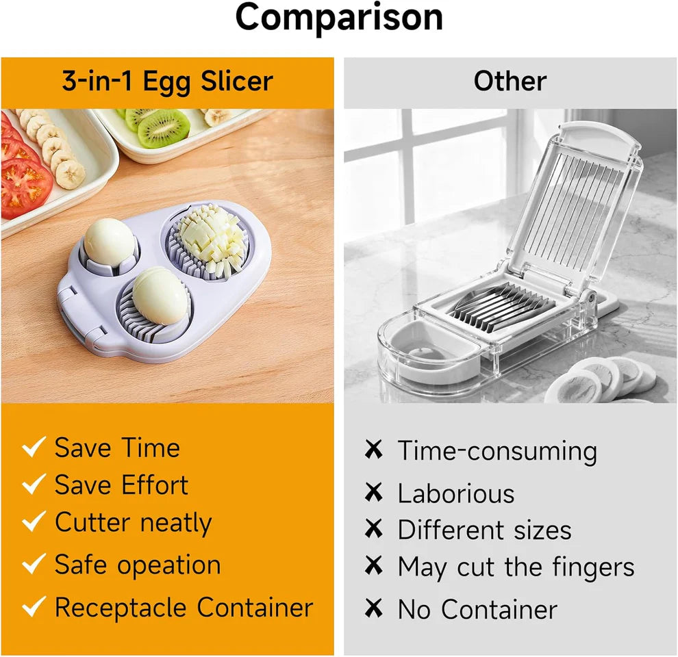 3-In-1 Egg Slicer for Hard Boiled Eggs - Stainless Steel Multipurpose Egg Cutter