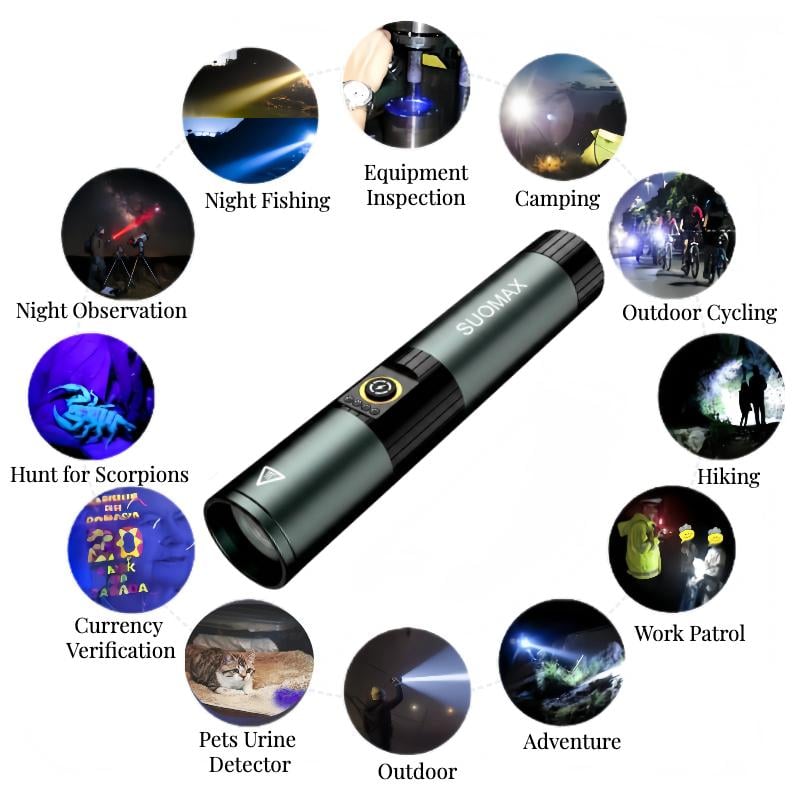 🔦SUOMAX 1501 5-in-1 Strong Flashlight, 1800LM Super Bright LED Light,  Five color flashlight, USB-C Rechargeable Pocket Torch Light, Magnetic lamp, IPX4 Waterproof