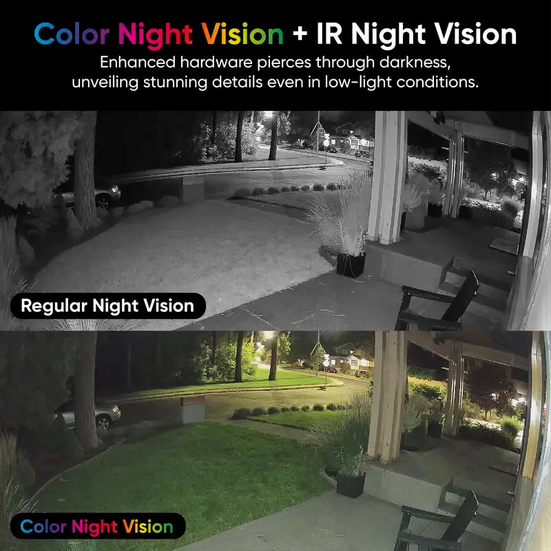 📷 Solar Cam Pan 2K – Outdoor Wireless PTZ Security Camera with Integrated Solar Panel, 360° Pan & Tilt, AI Person Tracking, Color Night Vision & IP65 Weatherproof
