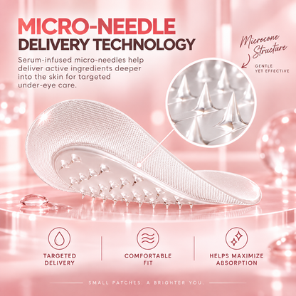 Micro Needle Eye Patches for Dark Circles & Wrinkles | Hyaluronic Acid Under Eye Treatment
