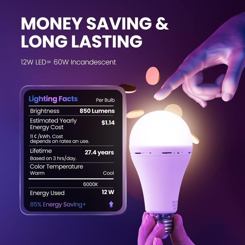 💡 Never Be Left in the Dark ⚡ Rechargeable Emergency Light Bulbs - Bright, Reliable & Versatile 🔋