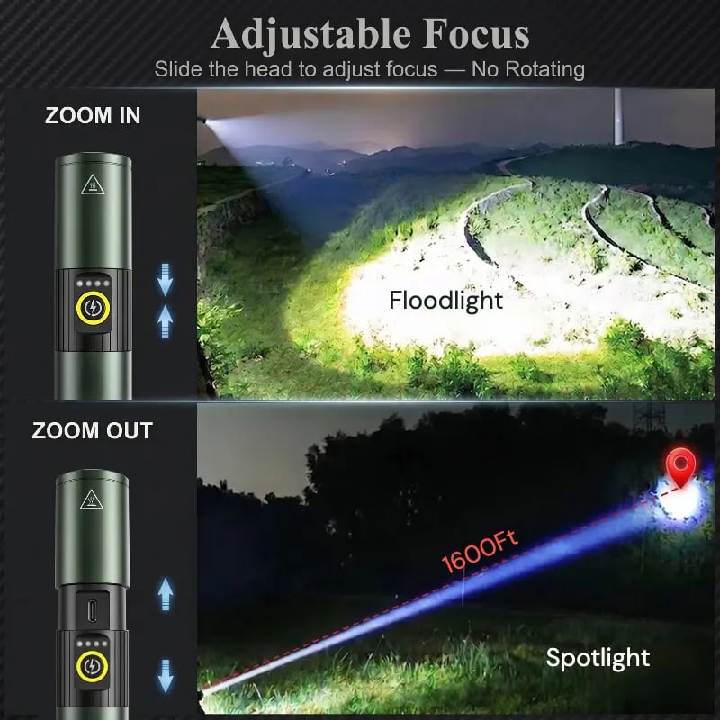 🔦SUOMAX 1501 5-in-1 Strong Flashlight, 1800LM Super Bright LED Light,  Five color flashlight, USB-C Rechargeable Pocket Torch Light, Magnetic lamp, IPX4 Waterproof