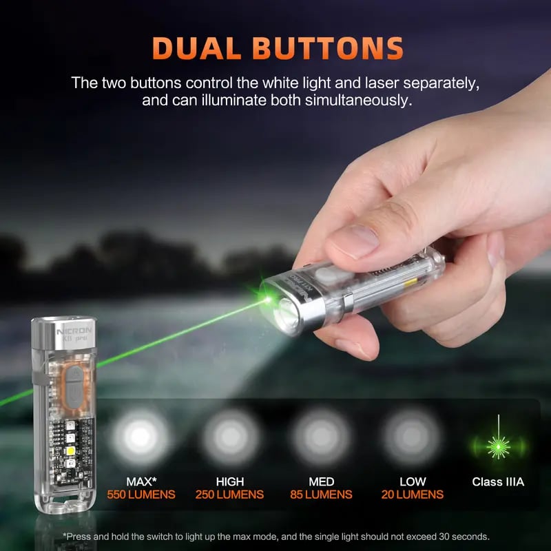 Nicron K11 Pro Magnetic Keychain Flashlight – 550 Lumens RGB + UV, 12H Runtime, IPX4 Waterproof EDC Light for Camping & Emergency
