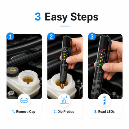🛠️Battery Tester Car Brake Fluid Tester For Dot3/DOT4 Battery Liquid Digital