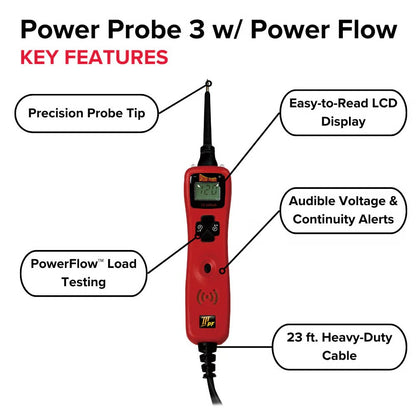 The Professional Active Load Circuit Diagnostic Tool & Electrical Tester