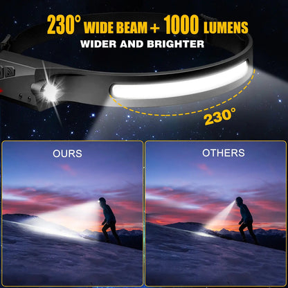 Rechargeable Headlamp | 230° Wide Beam LED with Motion Sensor, Adjustable Helmet-Fit Headband, Waterproof for Camping, Work & Emergencies