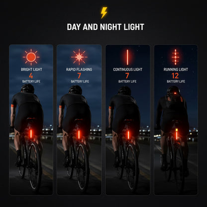 🔥 LED Bike Rear Light