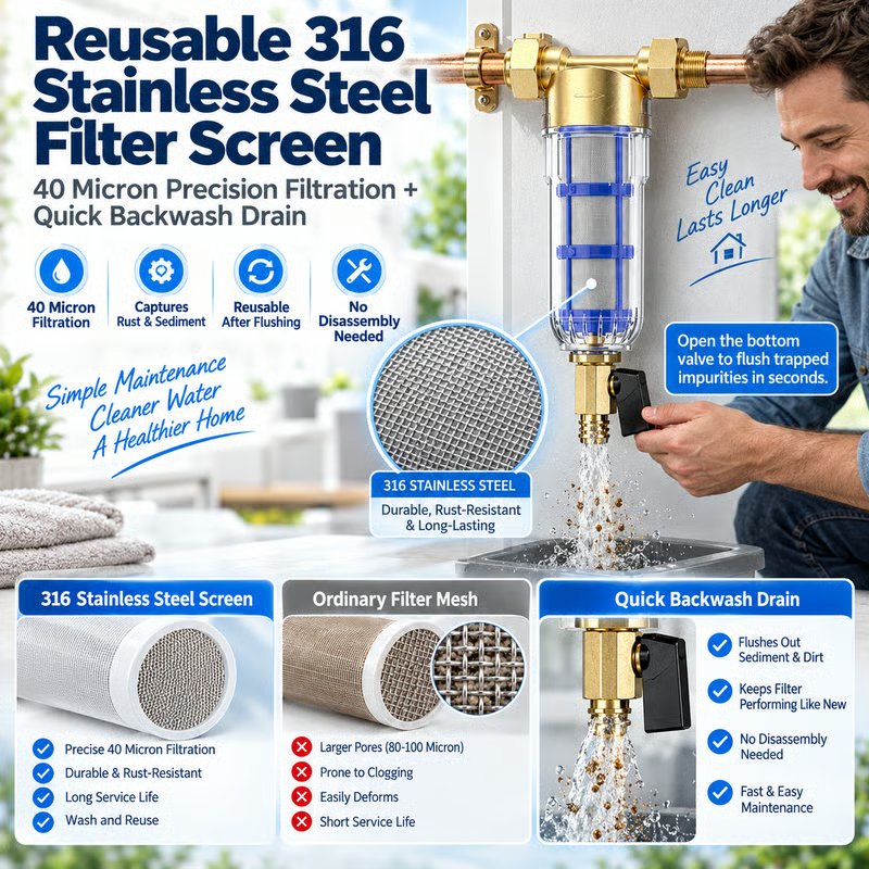 Whole House Water Pre-Filter, 40 Micron Stainless Steel Mesh | Protect your home plumbing & water appliances