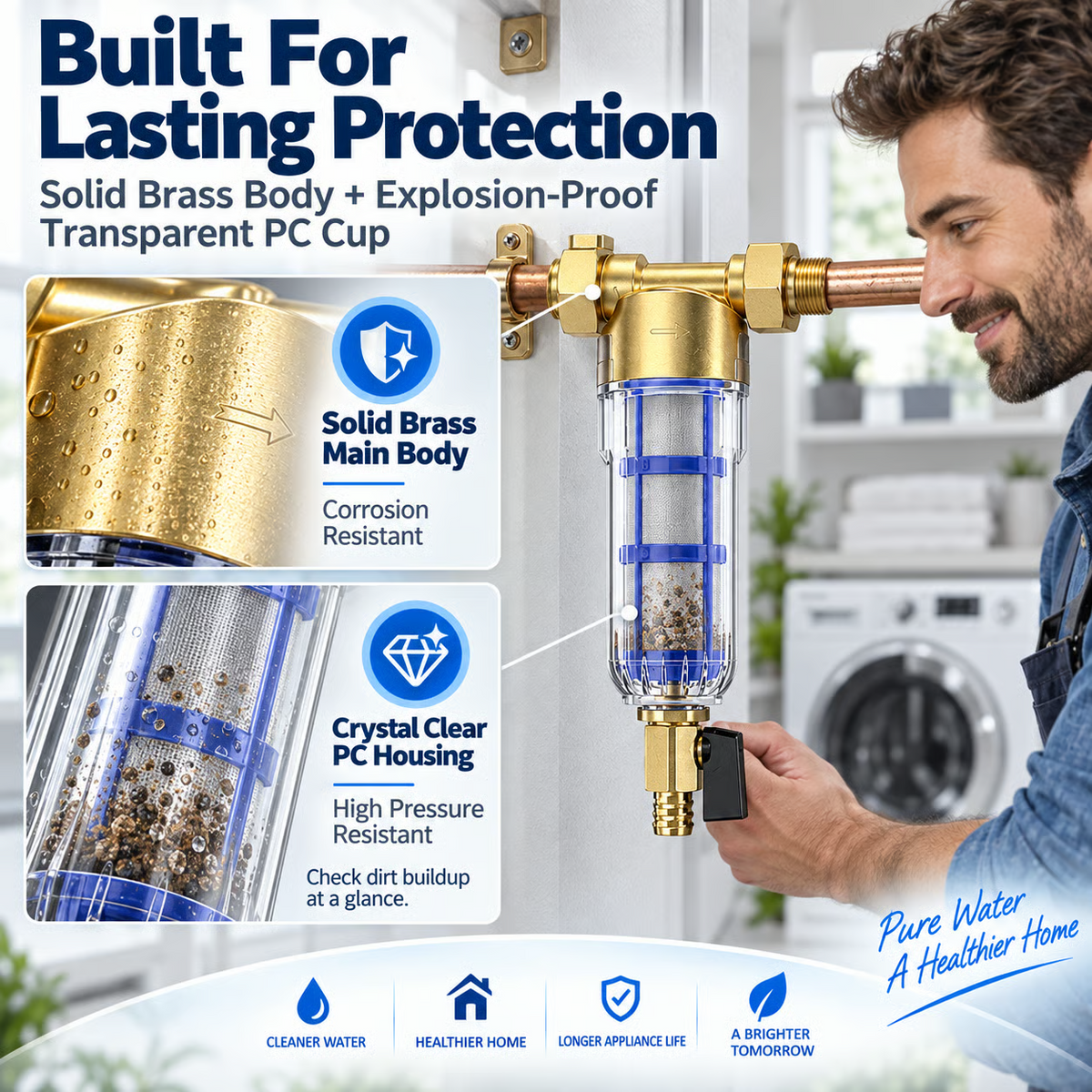 Whole House Water Pre-Filter, 40 Micron Stainless Steel Mesh | Protect your home plumbing & water appliances