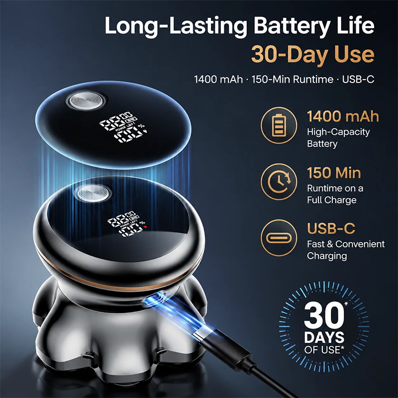 🪒 7D Electric Head Shaver for Men | Wet & Dry Rotary Razor