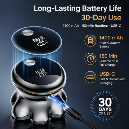 🪒 7D Electric Head Shaver for Men | Wet & Dry Rotary Razor