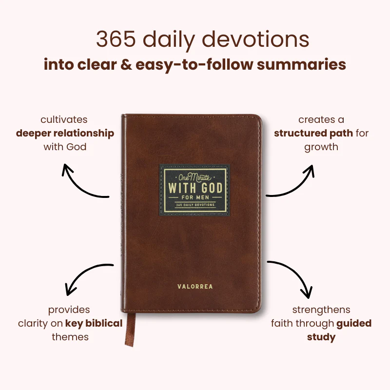 One Minute with God for Men – Daily Devotional