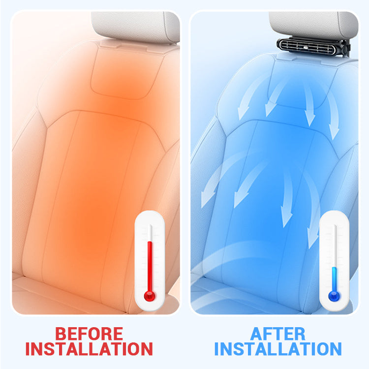 ❄️Car Seat Fan - USB Connectivity, Dual Turbines, Powerful Airflow