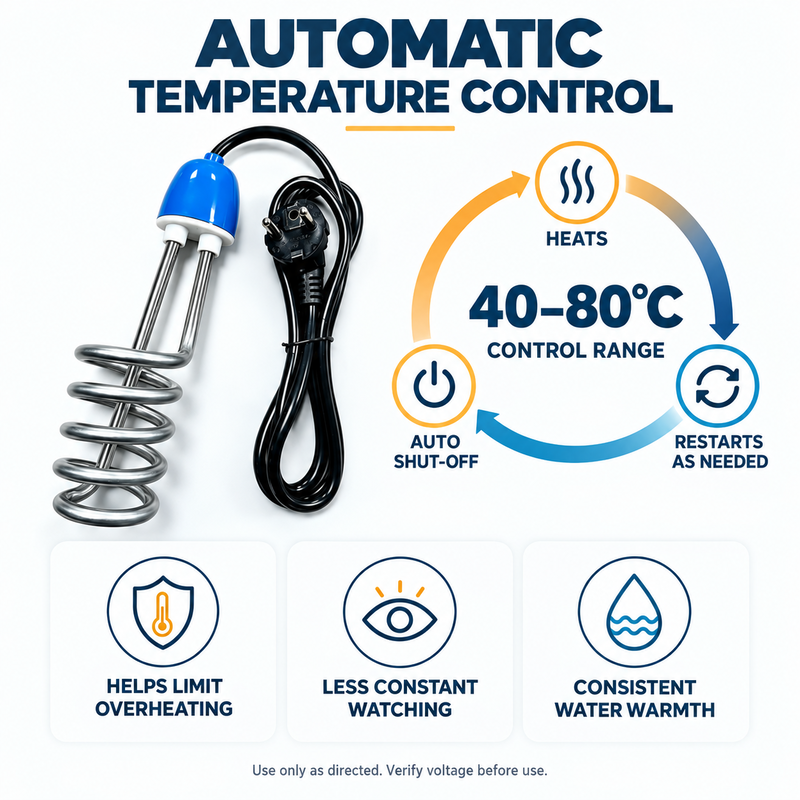 Portable Immersion Water Heater | Heat Water Anywhere Fast